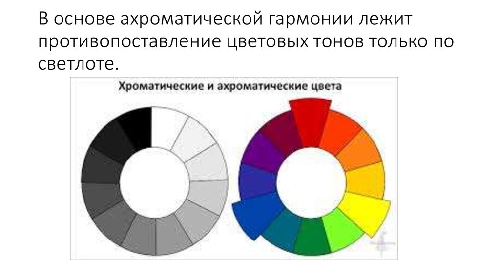 Тоновое черно белое или цветное изображение это