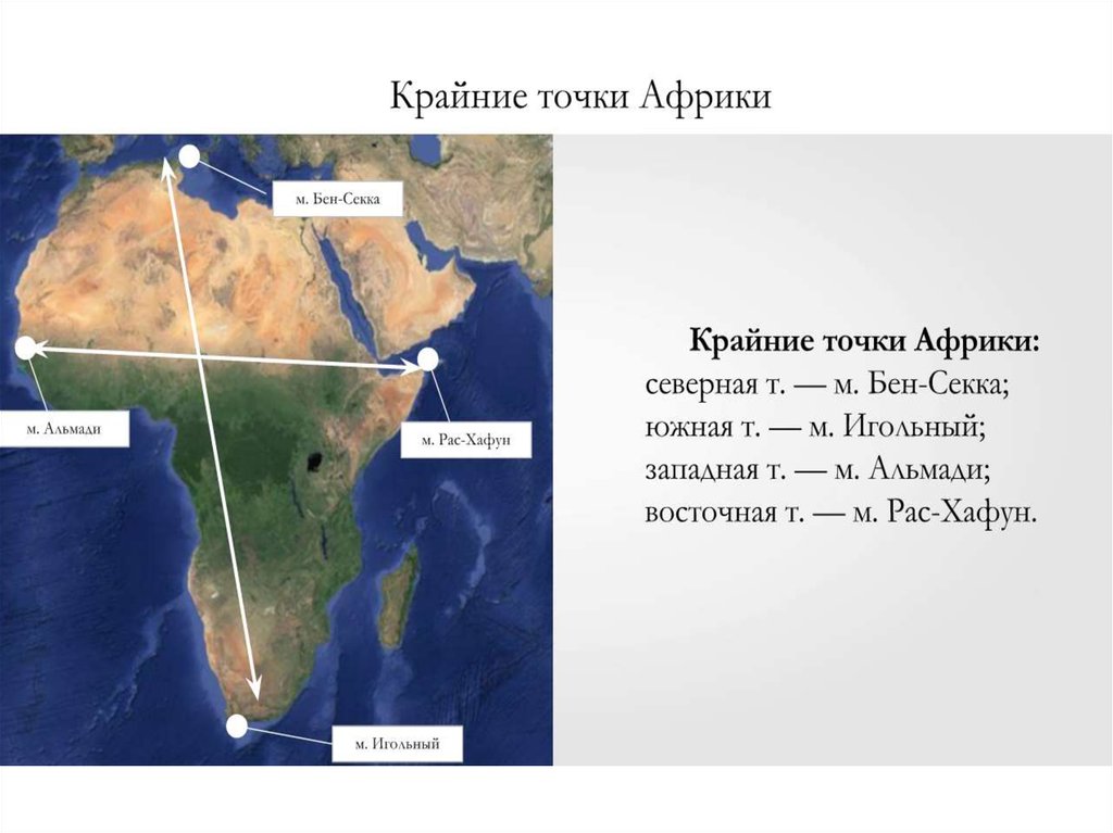 Крайние точки африки их координаты. Крайние точки Африки на карте. Крайняя Южная точка Африки. Крайняя Северная точка Африки. Крайние точки Африки на карте с координатами.