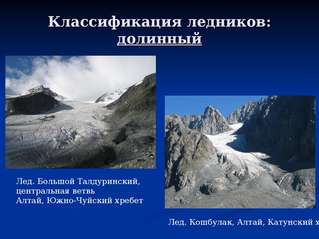 План ледника. Презентация гляциология. Гляциология Алтая. Гляциология термины и понятия. Аннотация к теме ледники и их опасность.