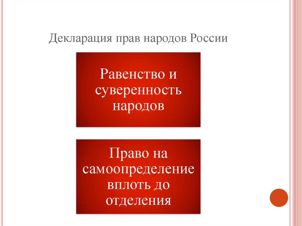 Право народов на самоопределение. Декларация прав народов России. Декларация прав народов России сущность. Декларация прав народов России содержание. Равенство и суверенность народов России.