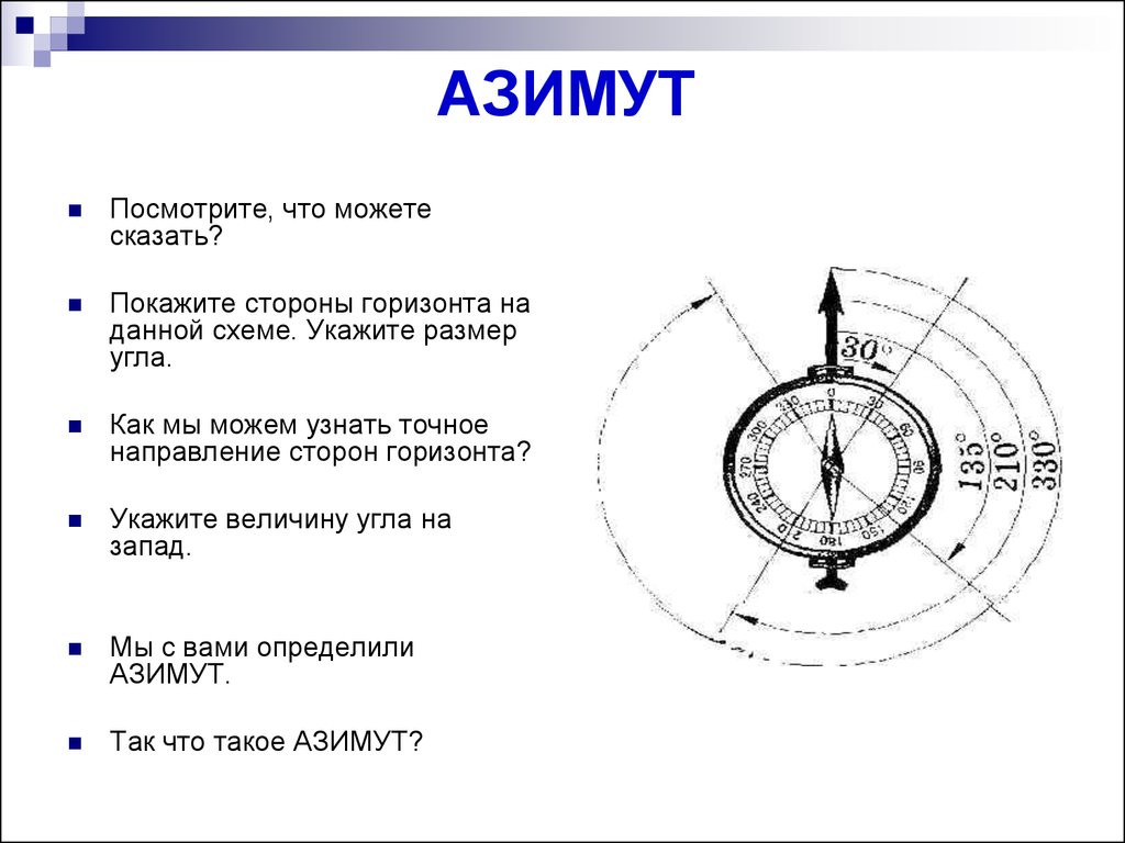 Как найти азимут. 1 Стороны горизонта Азимут ориентирование. Стороны горизонта Азимут ориентирование 6 класс. Стороны горизонта Азимут 5 класс география. Азимуты по сторонам света.