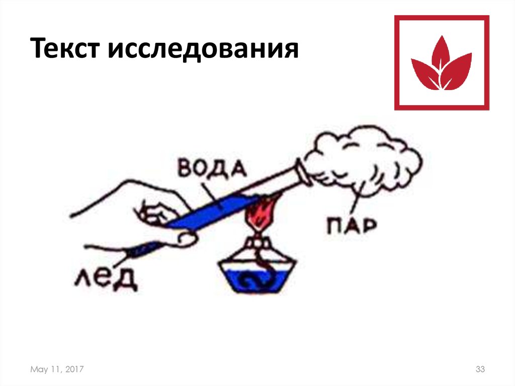 Текст исследования