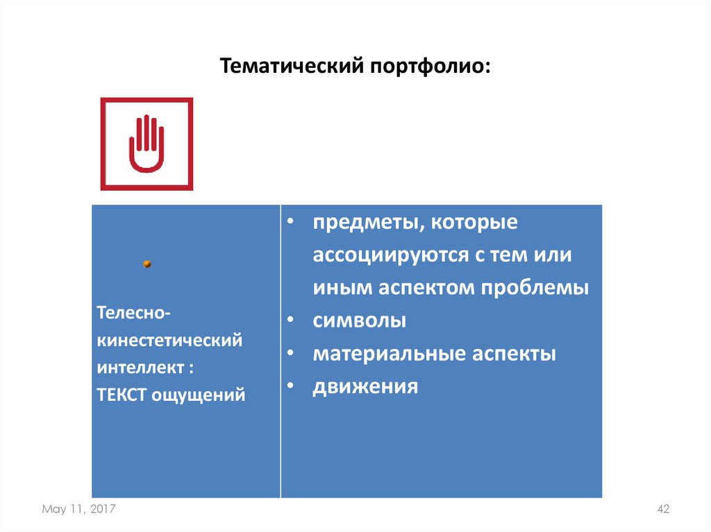 Что символизирует проблемы. Что символизирует проблемы