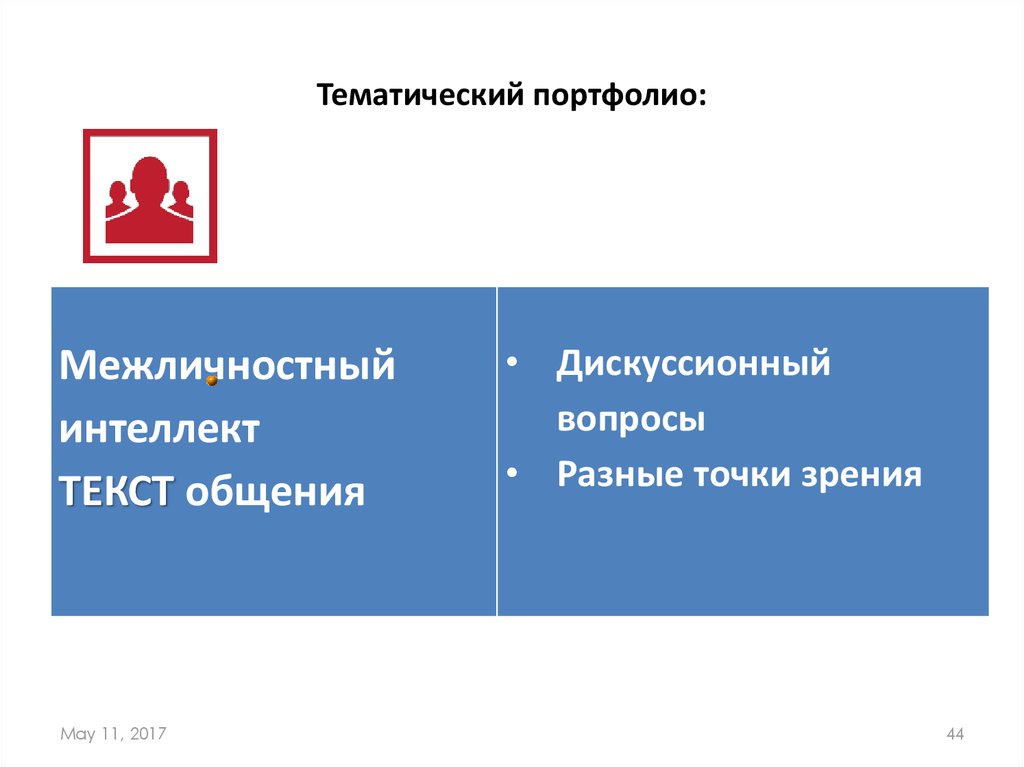 Тематический портфолио: