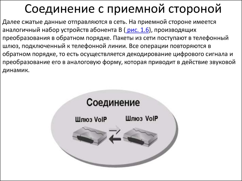 Общие вопросы технологии IP-телефонии - презентация онлайн