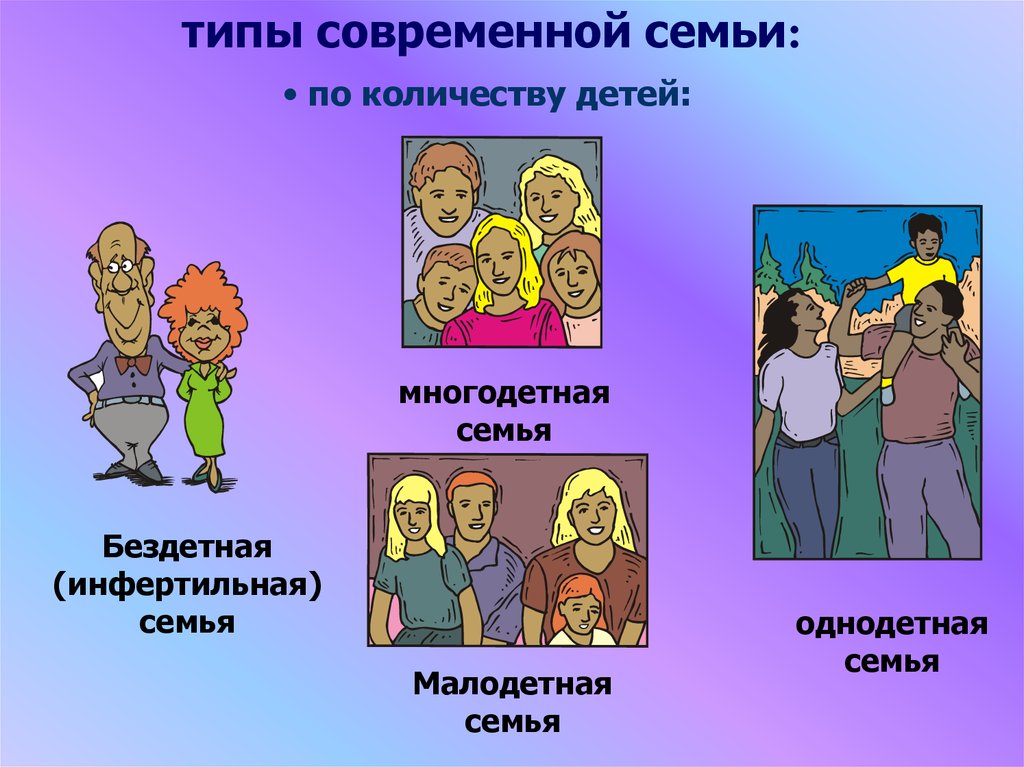 Бездетные семьи презентация