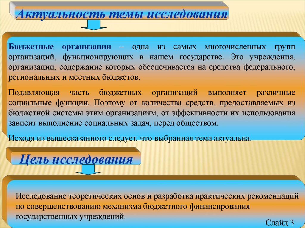 Использование средств бюджетного финансирования