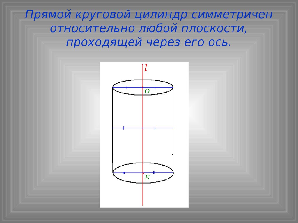 Цилиндр имеет. Ось симметрии цилиндра. Прямой круговой цилиндр. Прямой круговой цилиндр чертеж. Плоскости симметрии цилиндра.