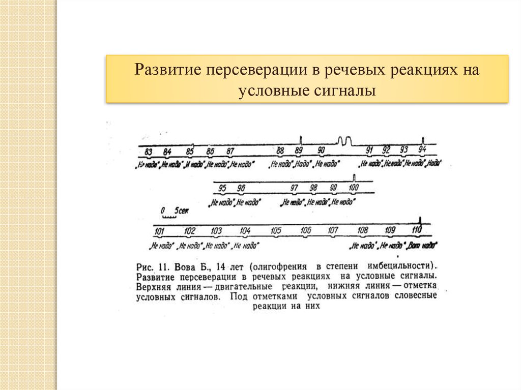 Условный сигнал. Речевые реакции это. Формирование ускоренных речевых реакций. Неадекватная реакция условных сигналов. Формирование замедленных речевых реакций.