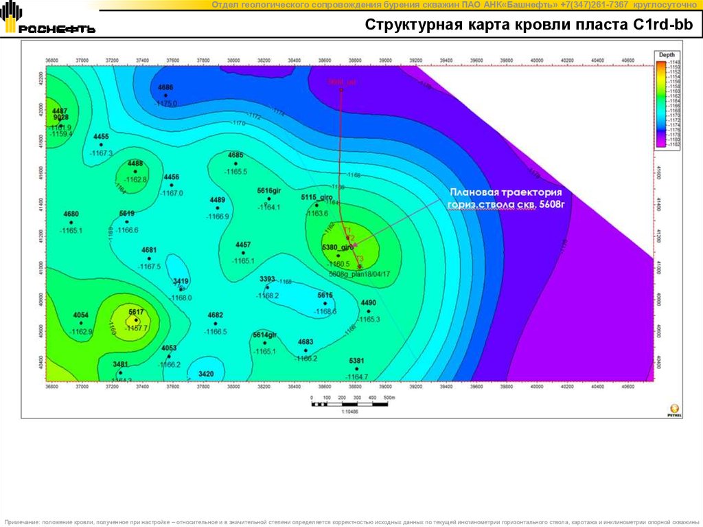 Что такое структурная карта