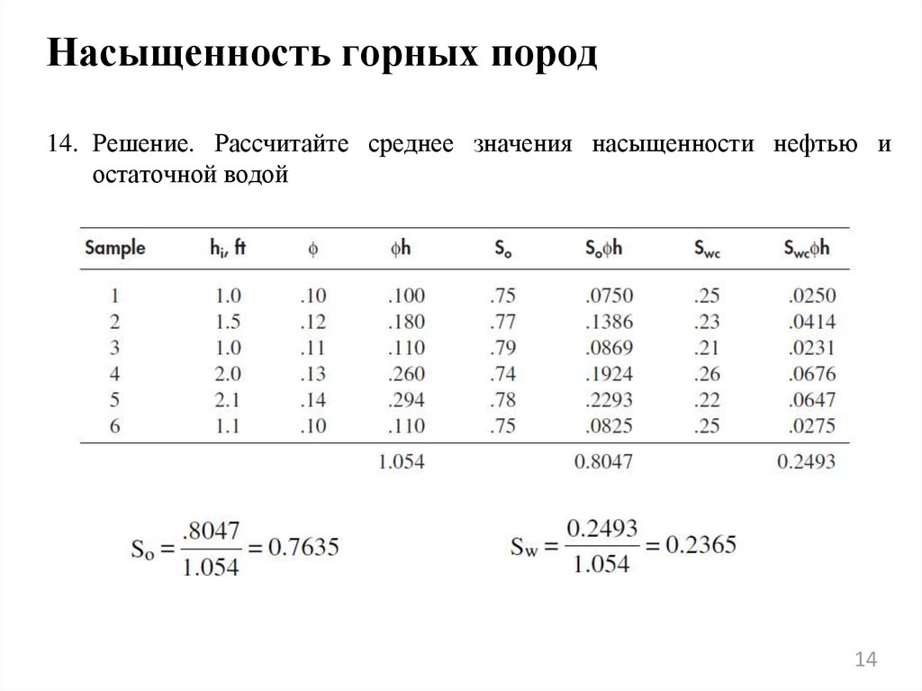 Сатурация 76