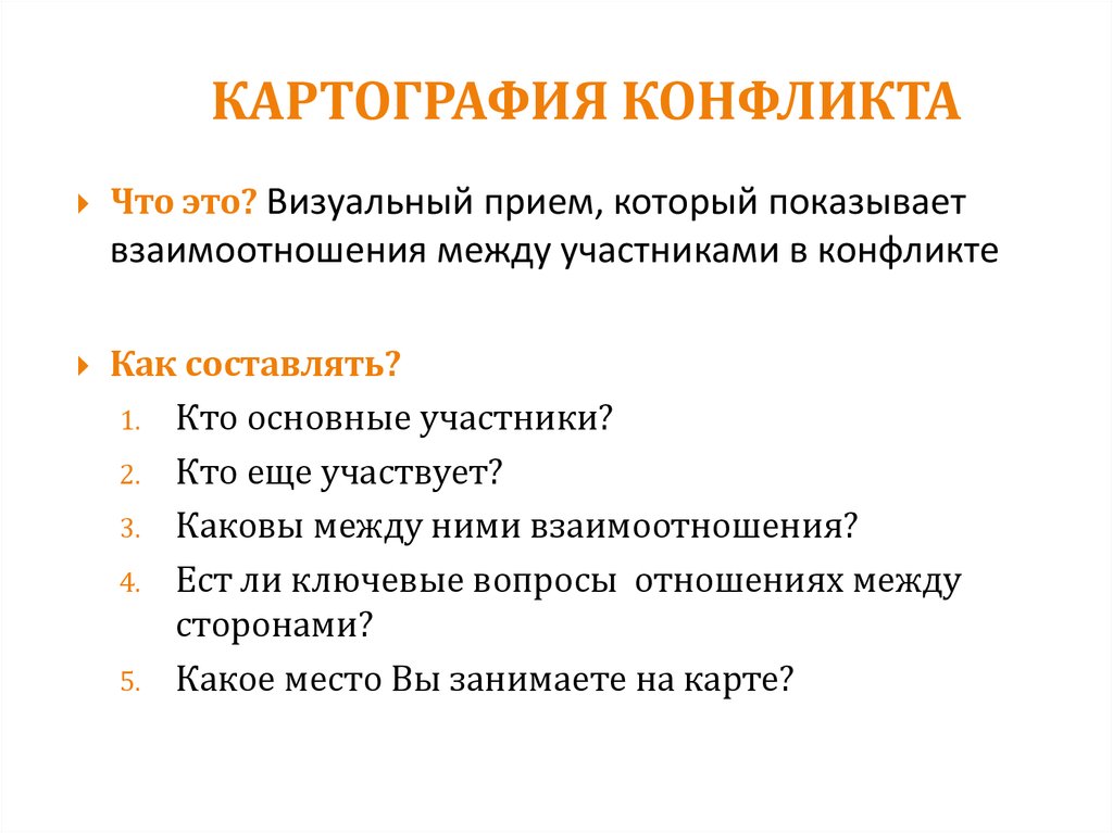 Что такое карта конфликта