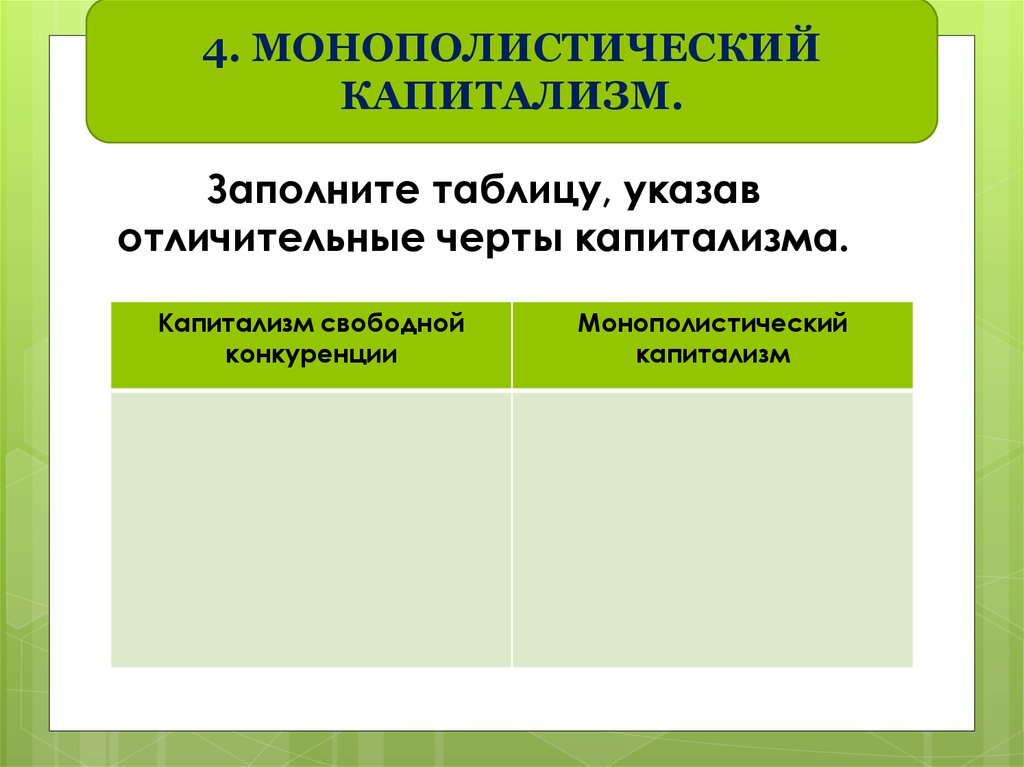 Российский монополистический капитализм презентация