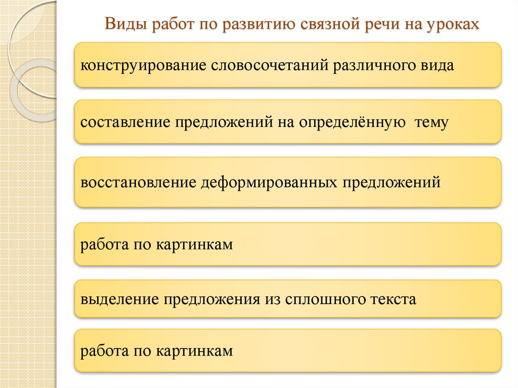 Проект по развитию речи в начальной школе