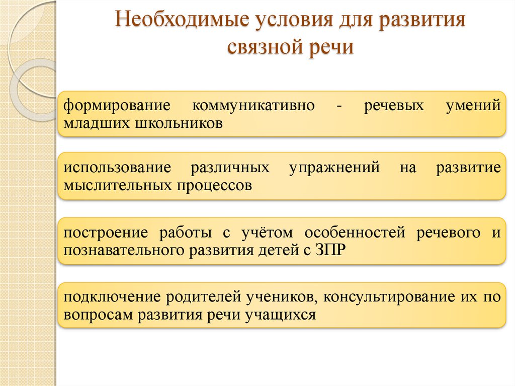 Особенность развития связной речи