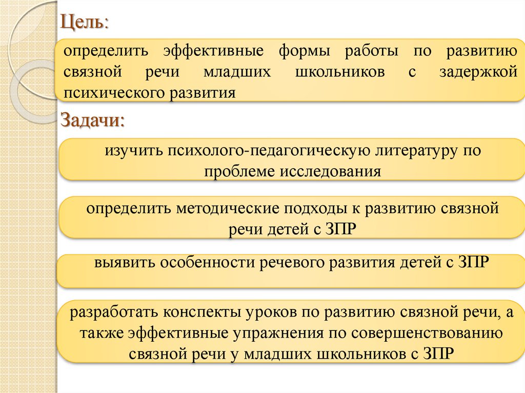 Связная речь у детей. Задачи по развитию Связной речи младших школьников. Цели и задачи развития речи младших школьников. Задачи работы по развитию речи младших школьников. Задачи по развитию речи младших школьников..