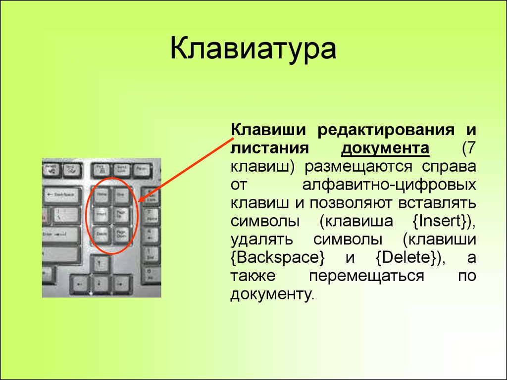 Какой клавишей можно удалить символ справа. Клавиши редактирования. Клавиши редактирования и листания документа. Клавиши редактирование и лестания. Кнопки на клавиатуре для копирования и вставки.