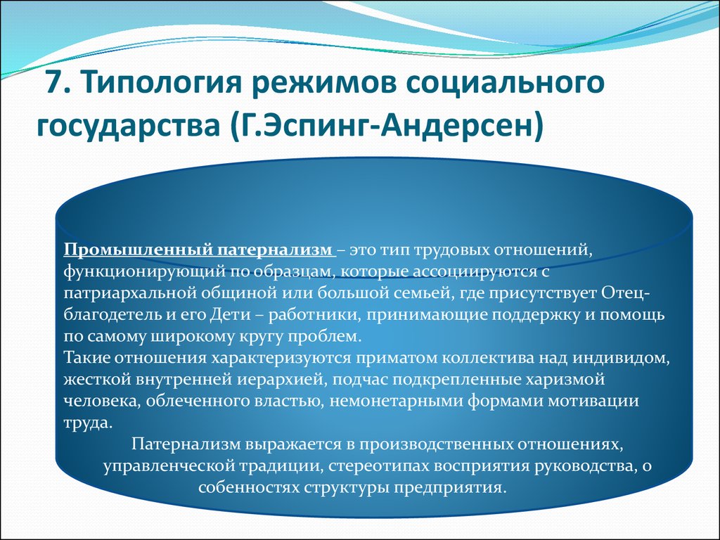 Социальный режим. Эспинг Андерсен типы социального государства. Типы государства благосостояния г Эспинг-Андерсен. Типология 7. Консервативная модель социального государства.