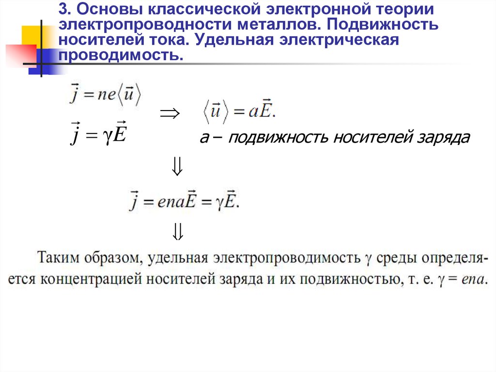 Электронная теория проводимости