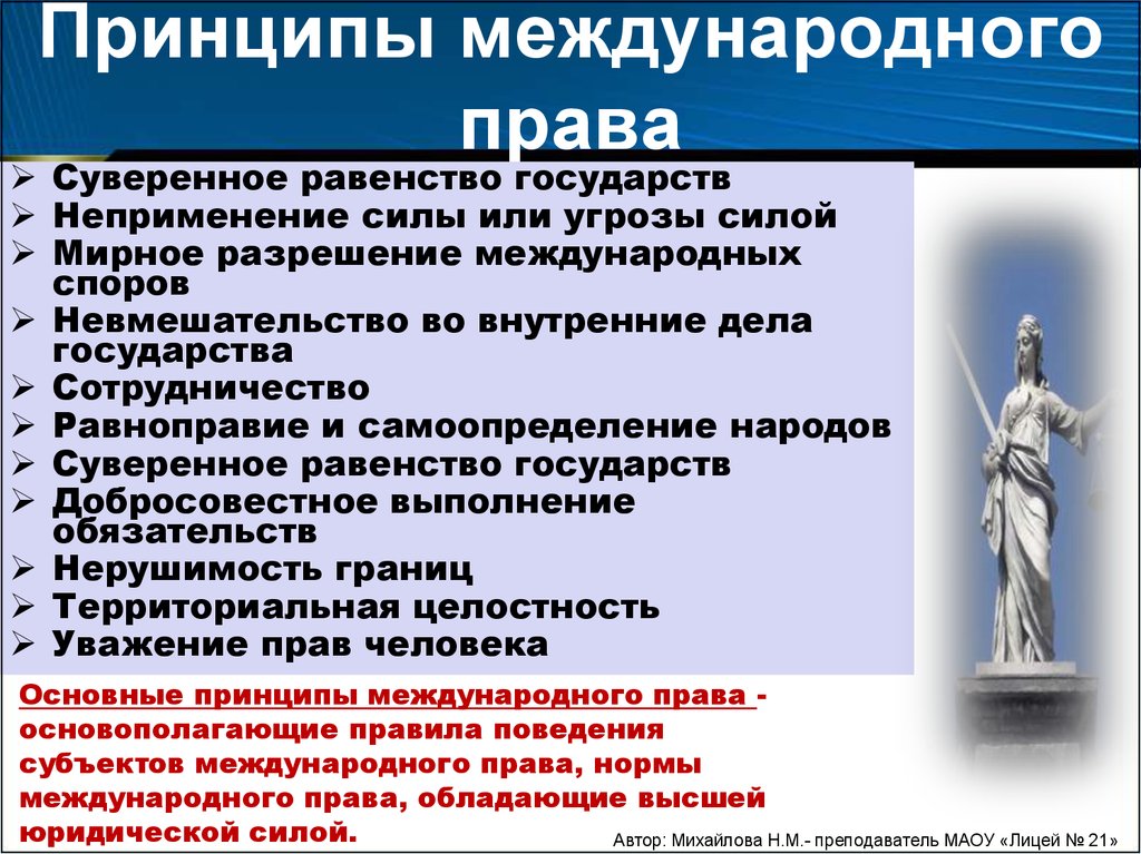 Международное право презентация 10 класс право