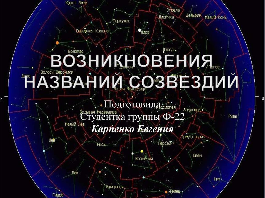 История возникновения названий созвездий и звезд проект