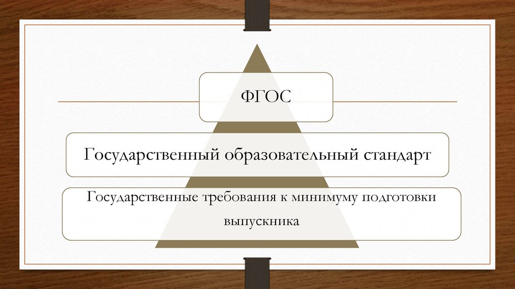 Минимальное обучение. Госстандарт какие навыки формирует.