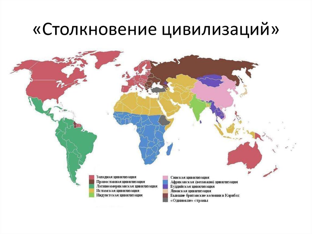 С хантингтон столкновение цивилизаций презентация