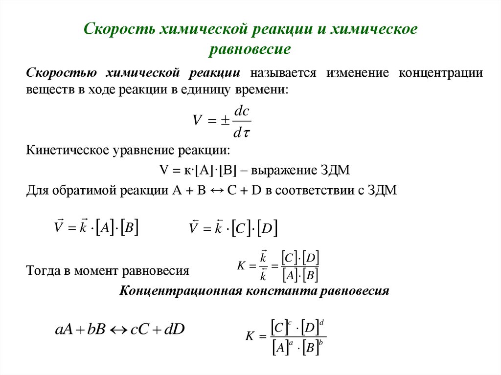 Скорость химических реакций презентация 11 класс химия