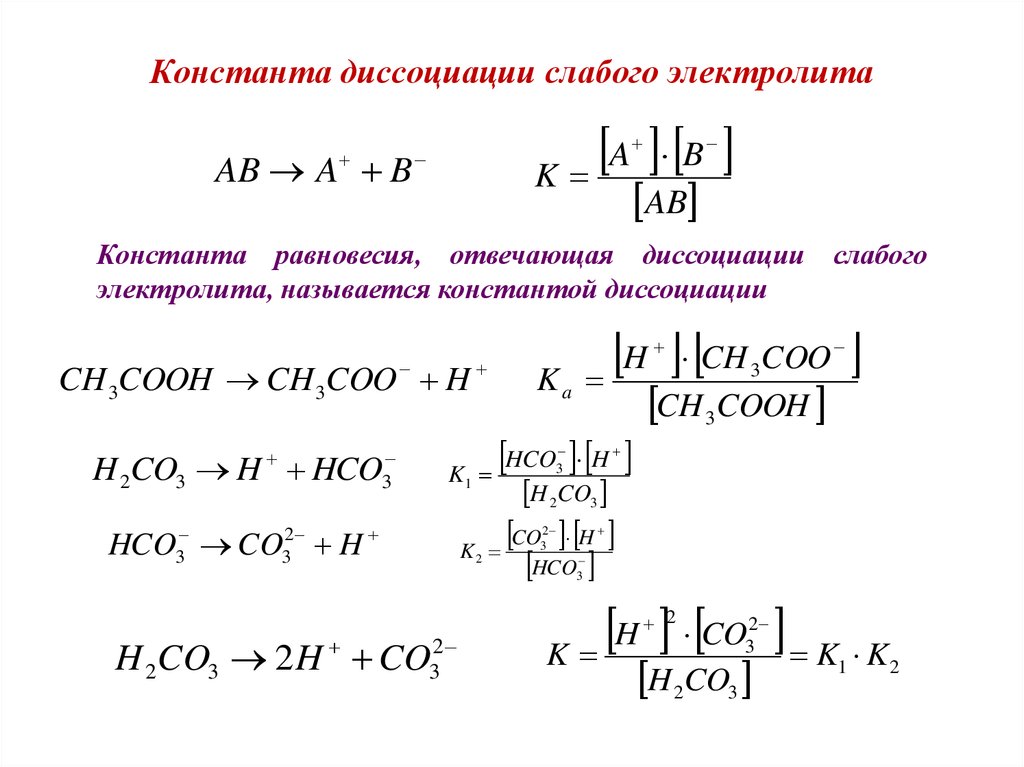 Диссоциация слабых электролитов