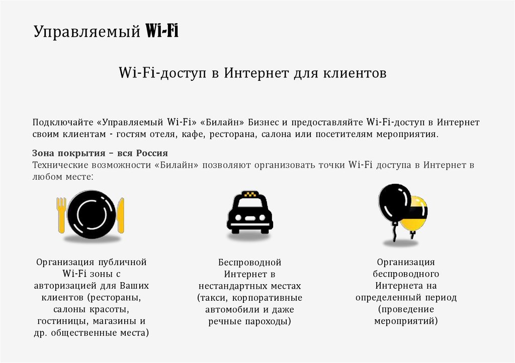 Wi-Fi-доступ в Интернет для клиентов