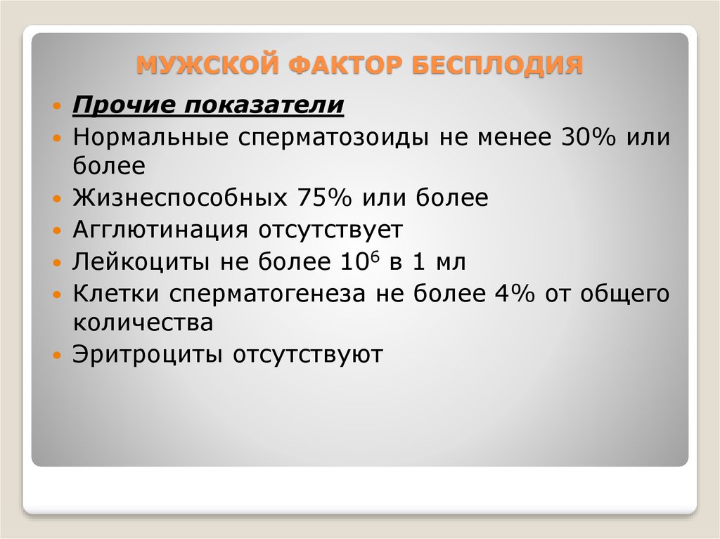 Женское бесплодие мужской фактор