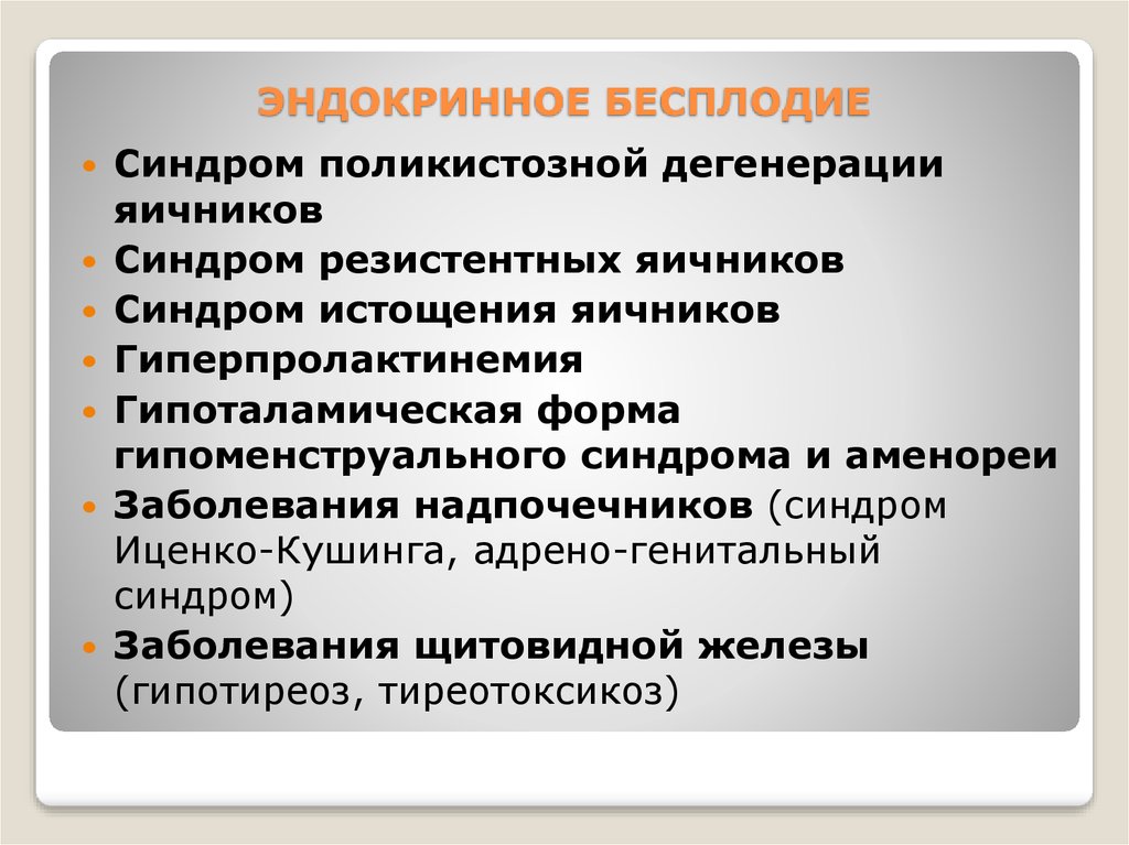 Синдром бесплодия