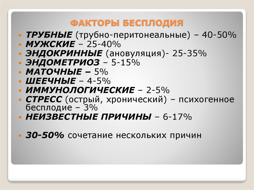 Трубы бесплодие. Факторы бесплодия. Бесплодие 1 степени. Диагноз бесплодие 1. Бесплодие 3 степени.