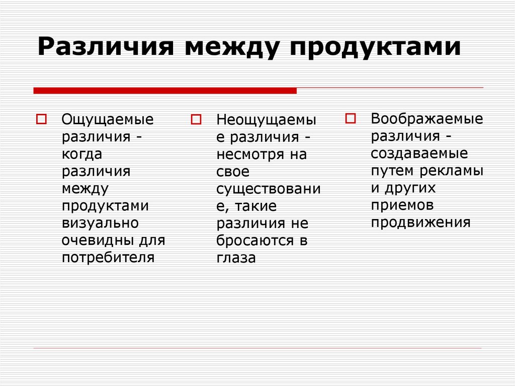 Различия между республиками. Различия и отличия разница. Различие между продукцией и товаром. Различие между товаром и услугой. Разница между товаром и продуктом.