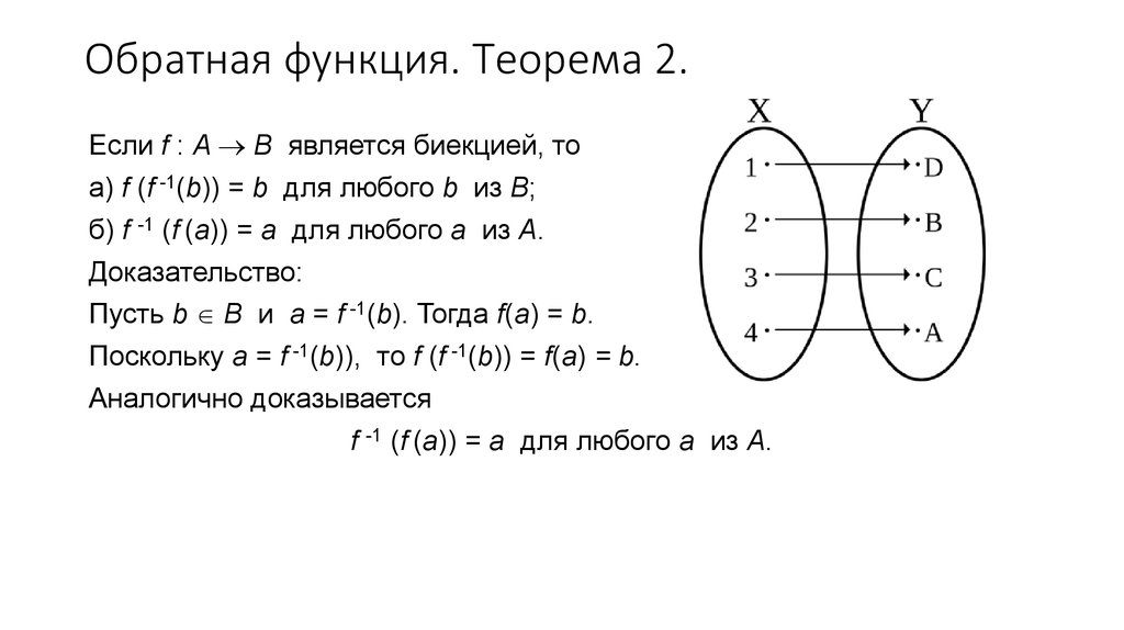 Обратное отображение. Теорема об обратной функции. Условия существования обратной функции. Теорема о существовании обратной функции. Существование обратной функции.