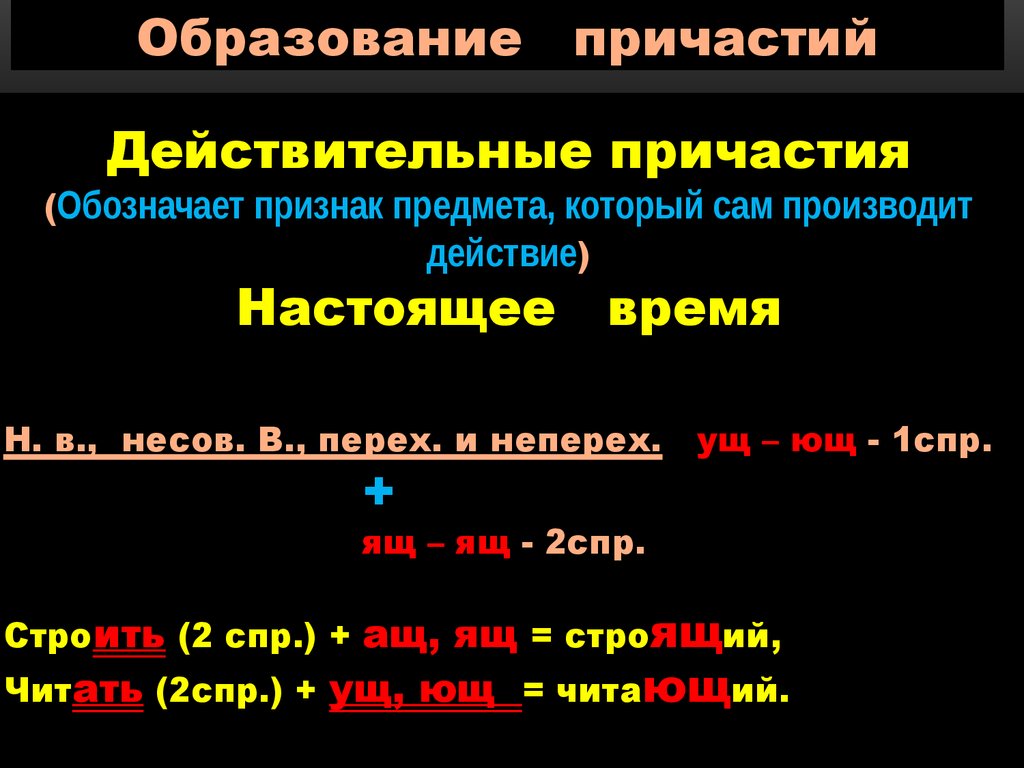 Образование причастий презентация