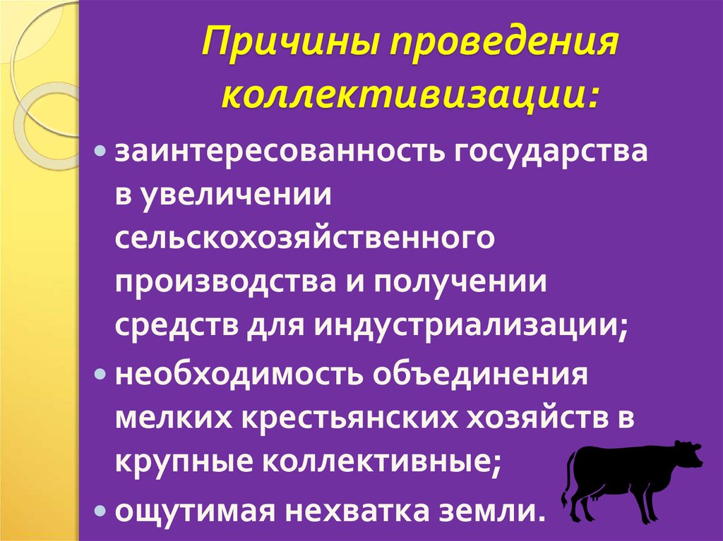 Коллективизация причины. Коллективизация причины поведения. Причины проведения коллективизации. Причины и предпосылки коллективизации. Причины проведения индустриализации и коллективизации.