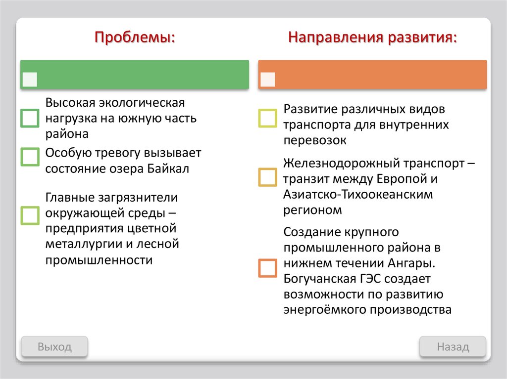 Проблемы ангаро енисейского подрайона