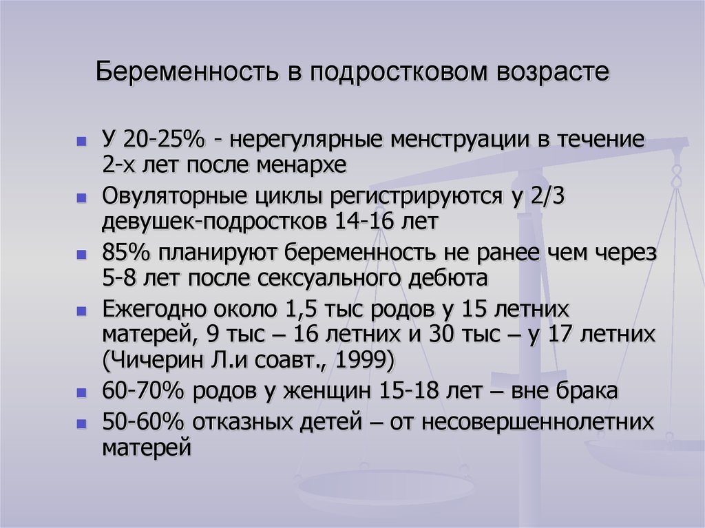 Месячные у подростков 15 лет