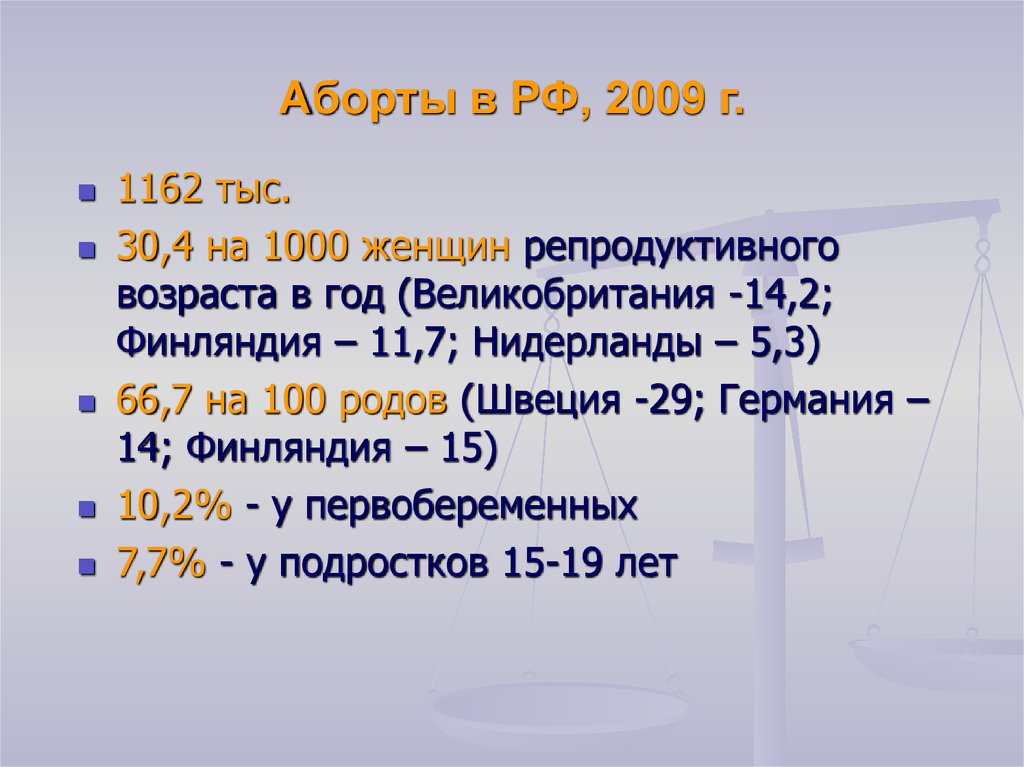 Аборты в РФ, 2009 г.