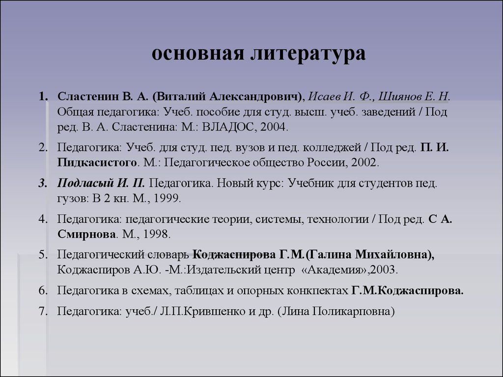 Студ высш учеб заведений. Основы общей педагогики Сластенин. Общая педагогика это Сластенин. И Ф Исаев педагогика. Шиянов педагогика общая теория образования.