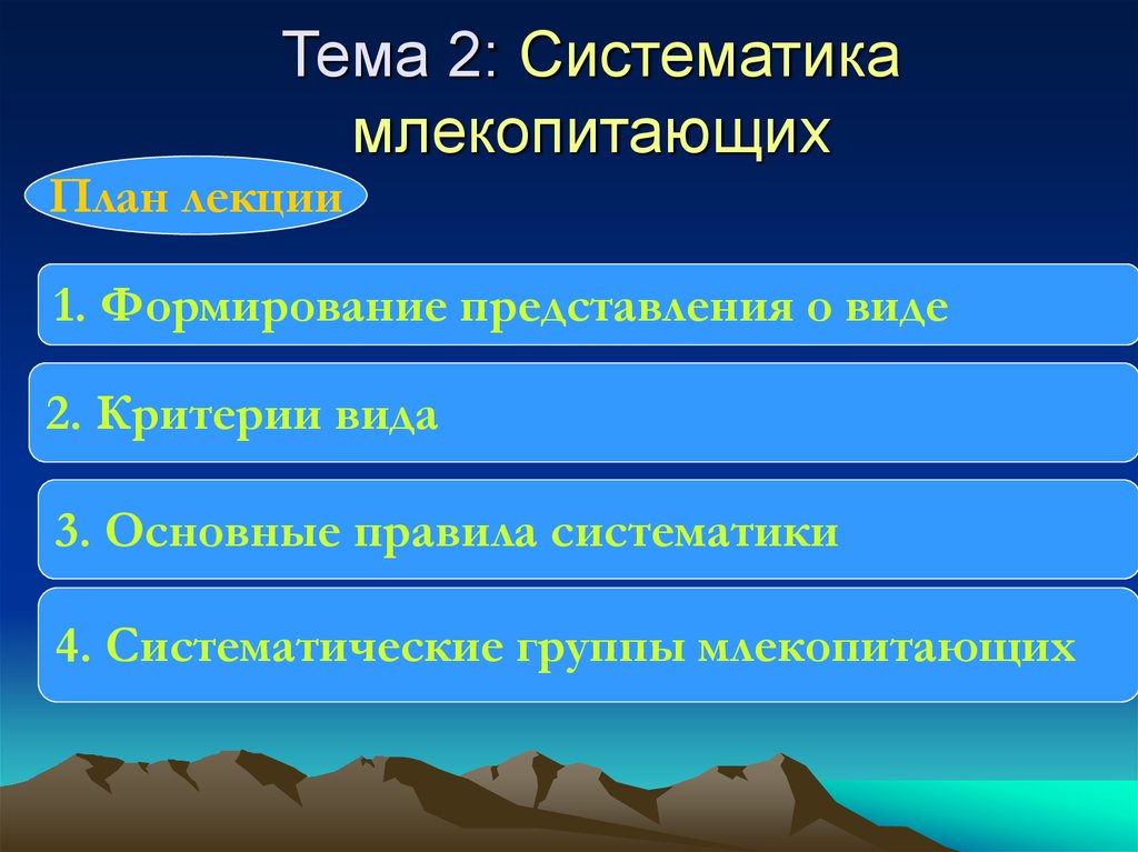 Систематические группы млекопитающих презентация