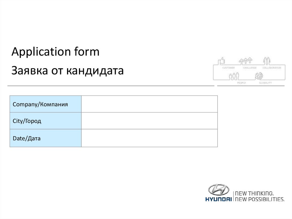 Форма заявки на сайте. Candidate profile Template. Acdi/Voca candidate profile form русский. New profile name.