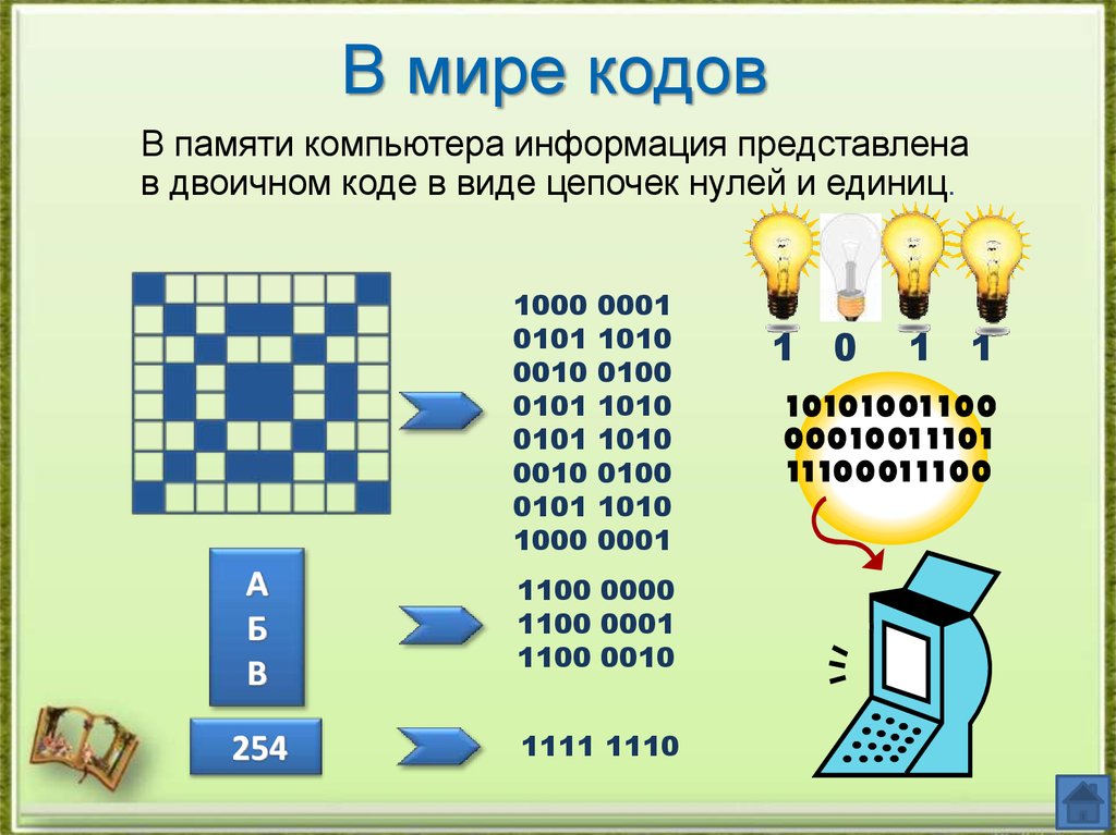 Кодирование информации презентация 3 класс