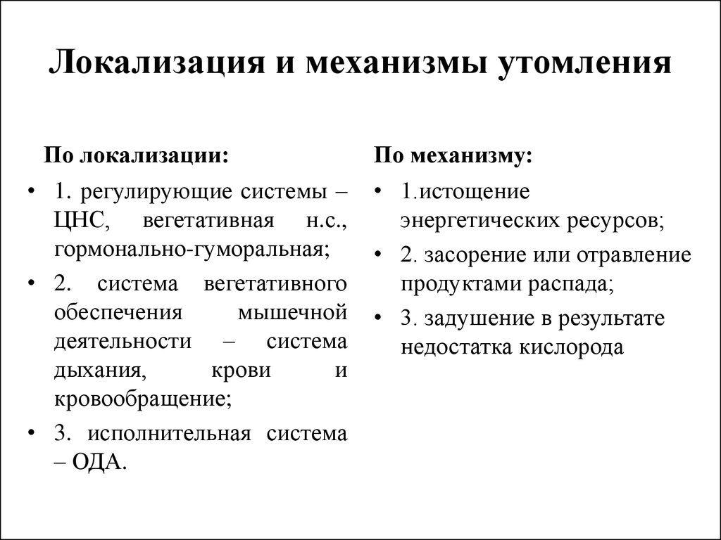 Механизмы утомления. Причины и механизмы формирования утомления. Особенности локализации утомления. Локализация и механизмы утомления. Физиологические механизмы утомления и переутомления..