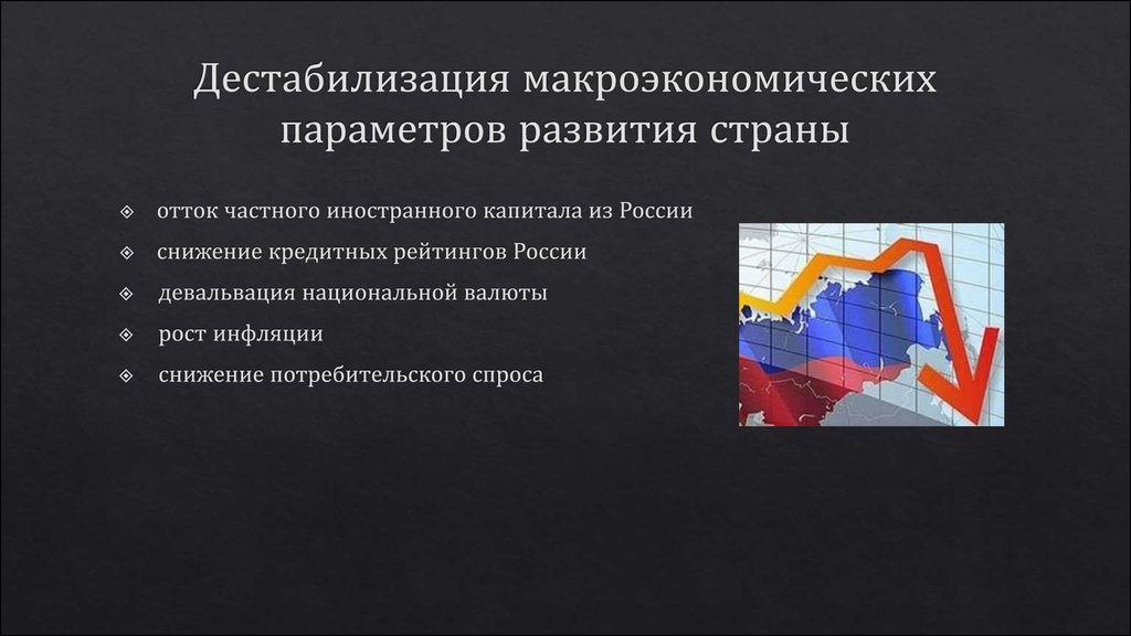 Дестабилизация макроэкономических параметров развития страны