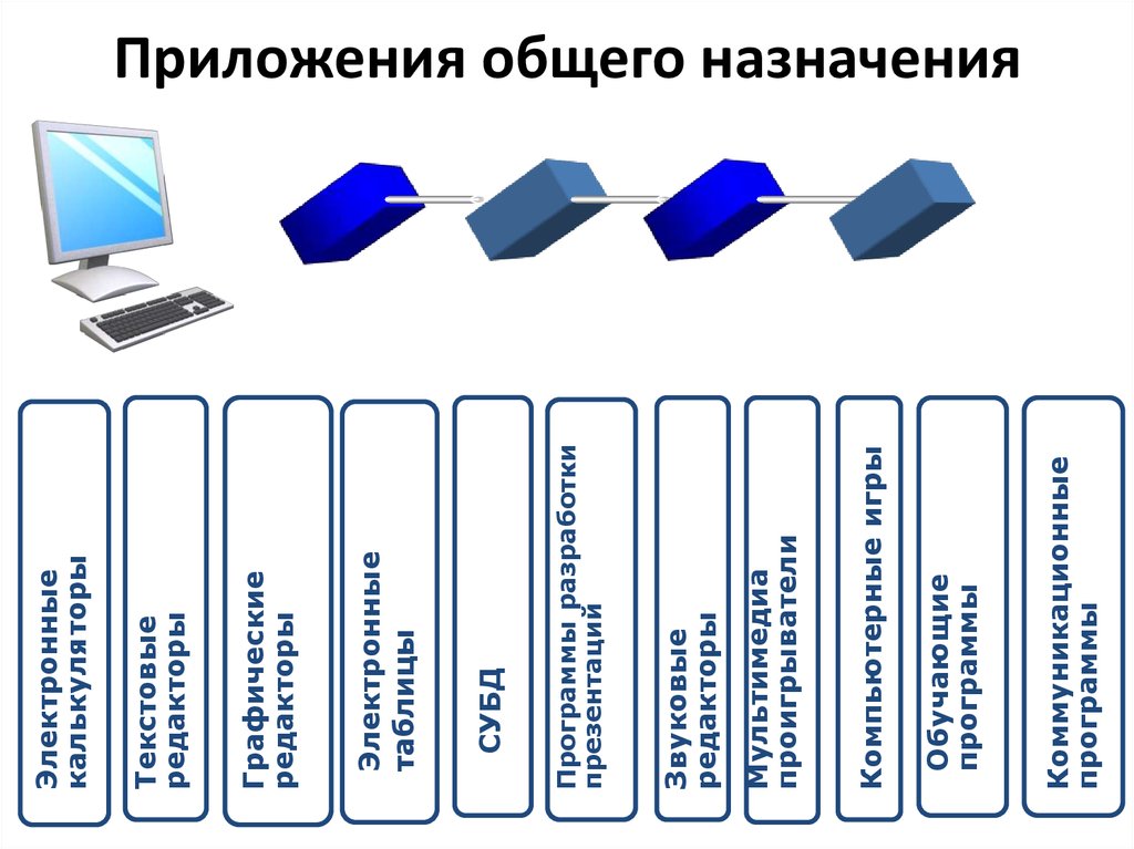 Общий приложение