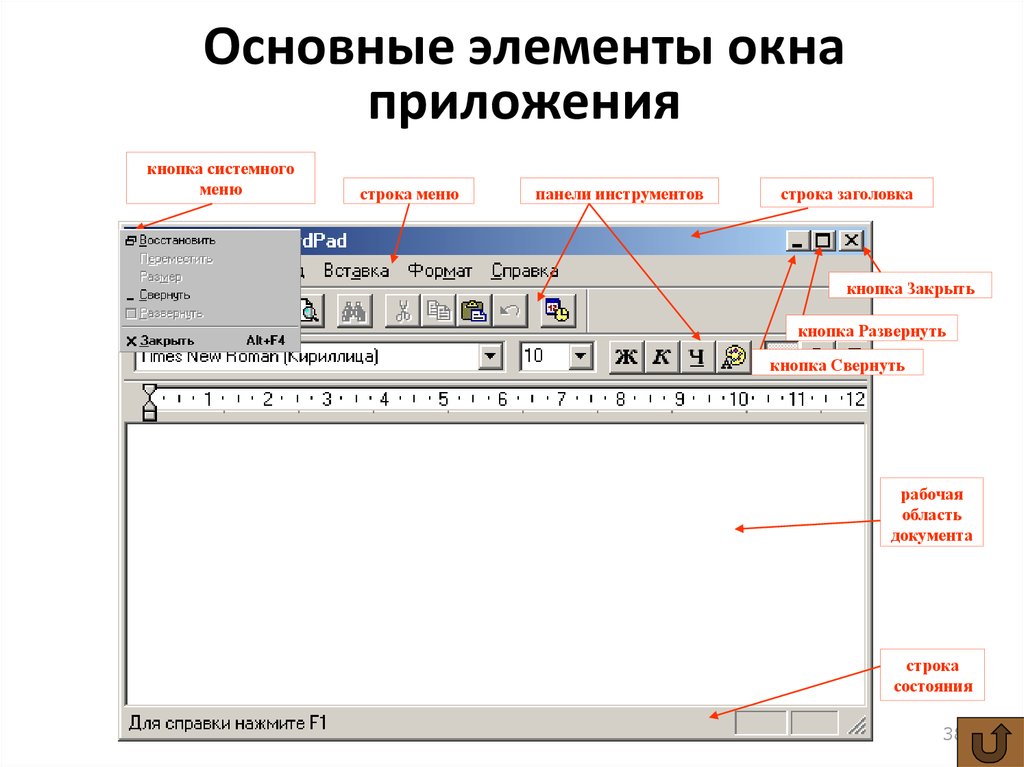 Назовите основные элементы. Элементы окна приложения. Перечислите элементы окна программы. Основные элементы окна приложения. Элементы управления окном приложения.