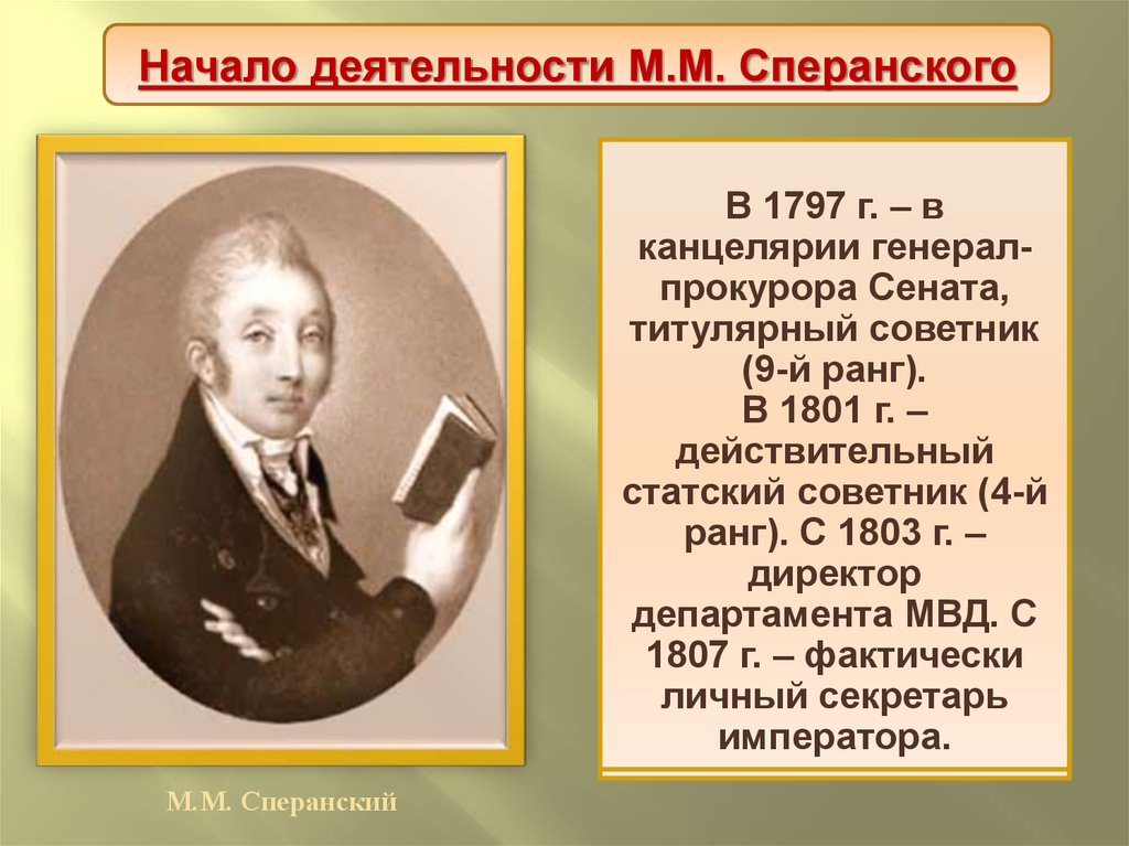 Начало деятельности. Деятельность м м Сперанского. Государственная деятельность Сперанского. Деятельность Сперанского при Александре 1. Реформаторская деятельность м м Сперанского.