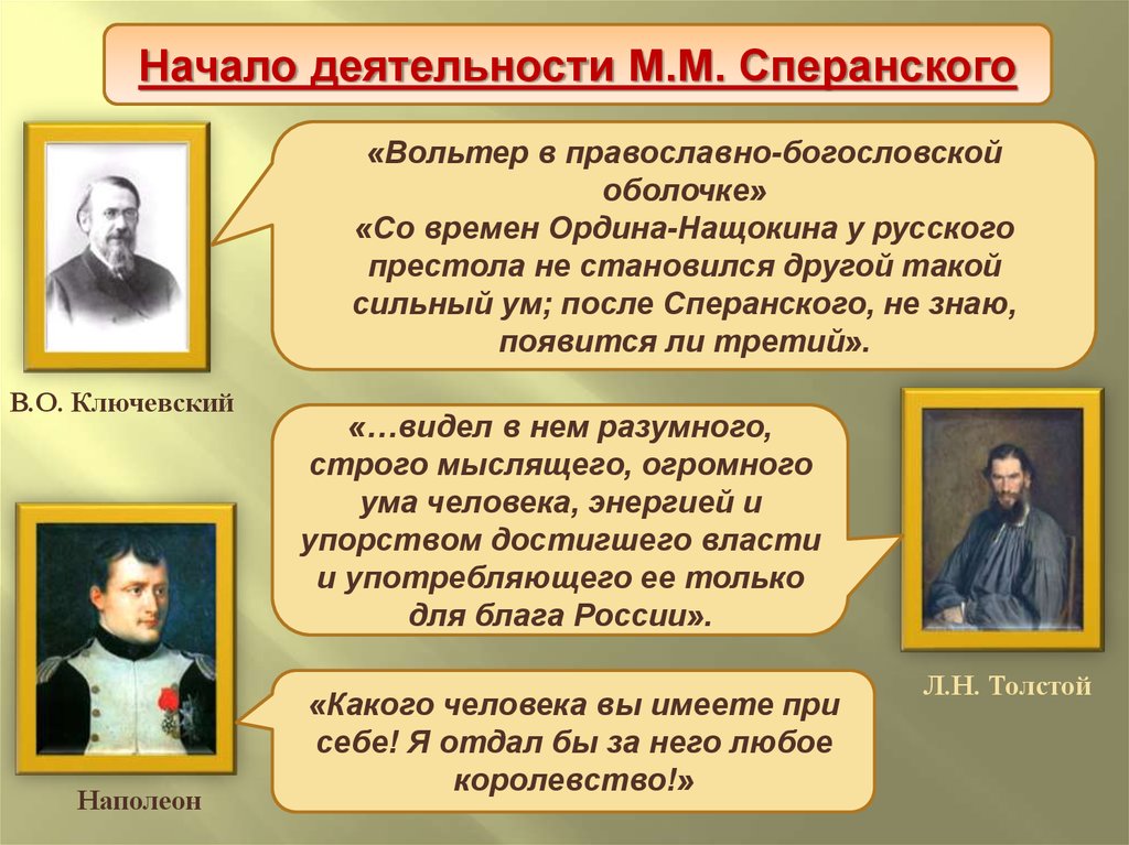 Александр 1 начало правления реформы сперанского презентация 9 класс торкунов